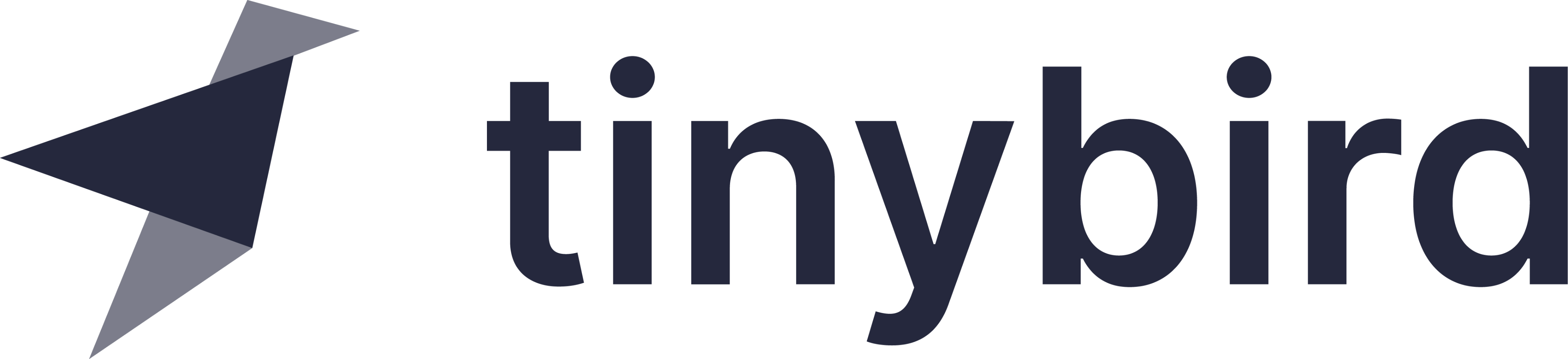 Logo tinybird